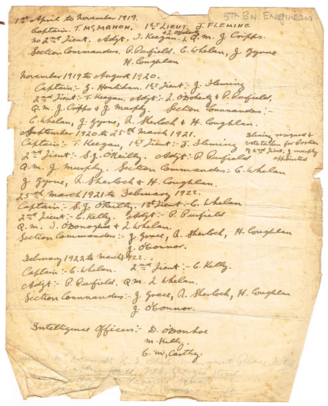1916-22: Handwritten lists of members of G Company 1st Battalion Dublin Brigade and C Company 2nd Battalion Fianna ireann at Whyte's Auctions