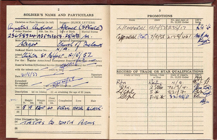 1957-61: Documents relating to Spence's military career including pay book at Whyte's Auctions